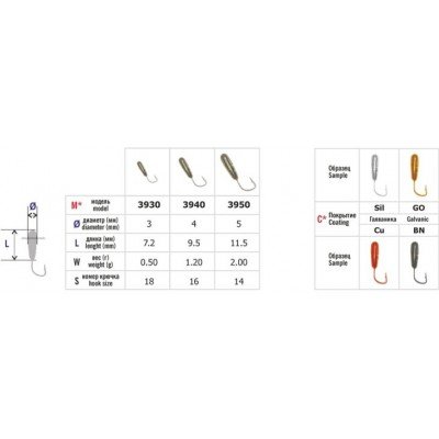 Avižėlė 3mm, 0.5g (080-084),