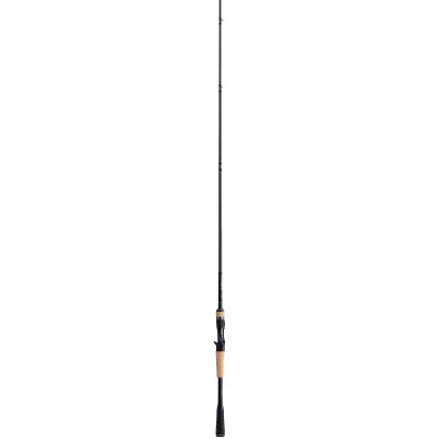 Shimano Expride 172H 2,18m 14-42g Casting (2022m)