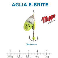 Mepps Aglia-E Chartreuse Brite Nr.100-103