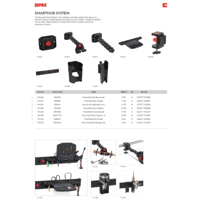 Dėžė Rapala Ice box G2 Smart Hub Rapala - 2