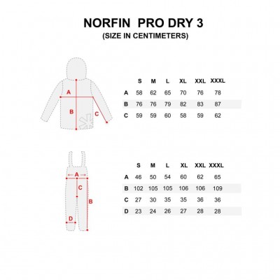 Suit Norfin Pro Dry 3 15000/8000 Norfin - 2