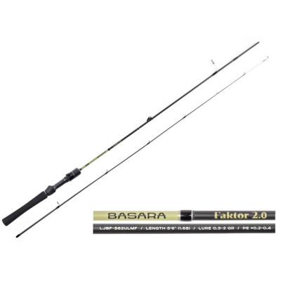 Spinning rod Lucky John Basara Faktor 1.5g 1.68m
