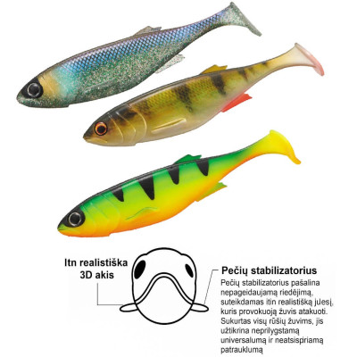 Major Craft Stabi Shad Fat 7" 17,8cm